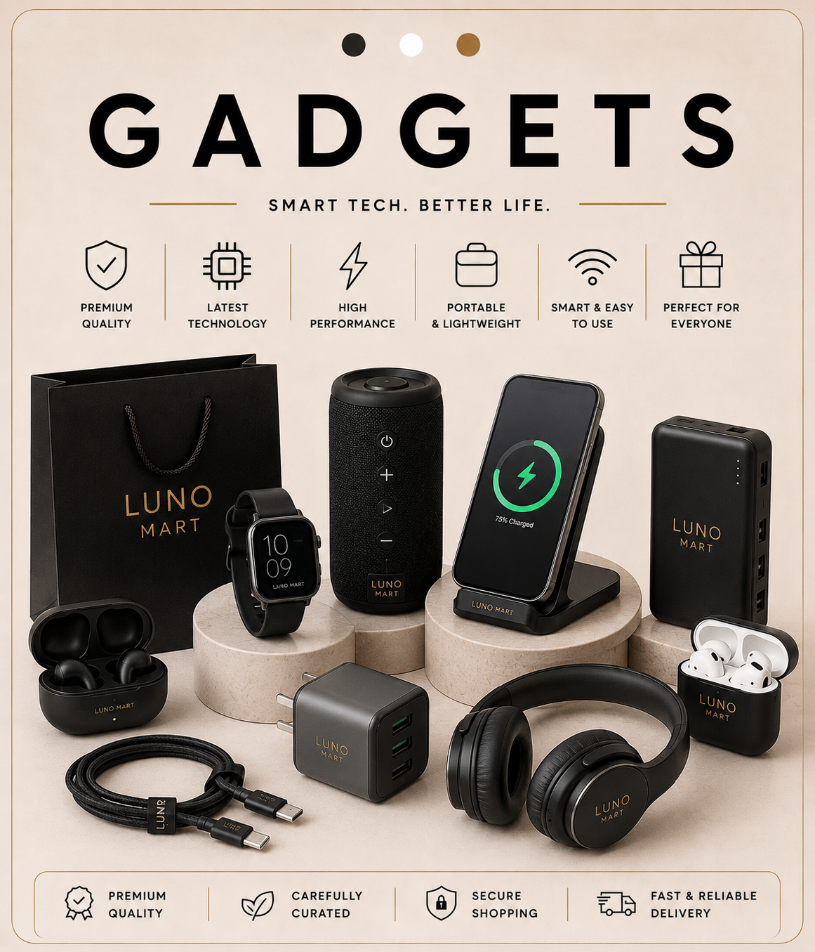 Gadgets