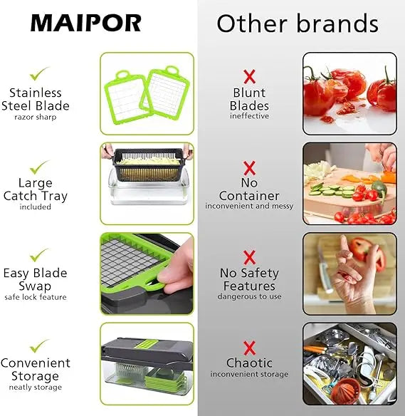 16-in-1 Vegetable Chopper Set, All-in-One Food Cutter with Slicer, Dicer, Grater, Egg Separator & Peeler for Kitchen Prep